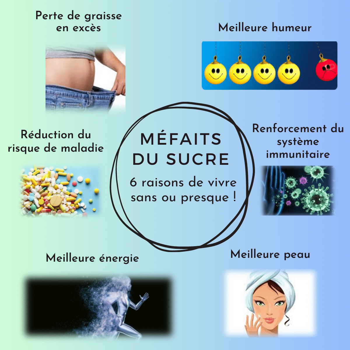 You are currently viewing 6 raisons de vivre sans sucre ou presque !