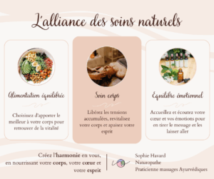 Lire la suite à propos de l’article L’alliance des soins naturels