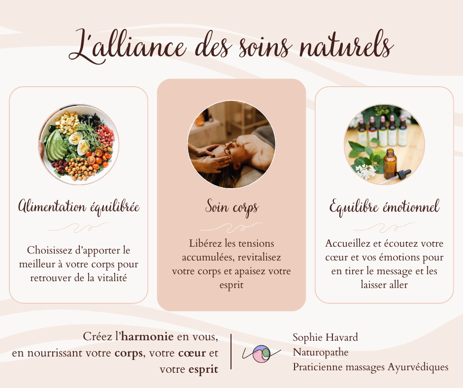 L’alliance des soins naturels