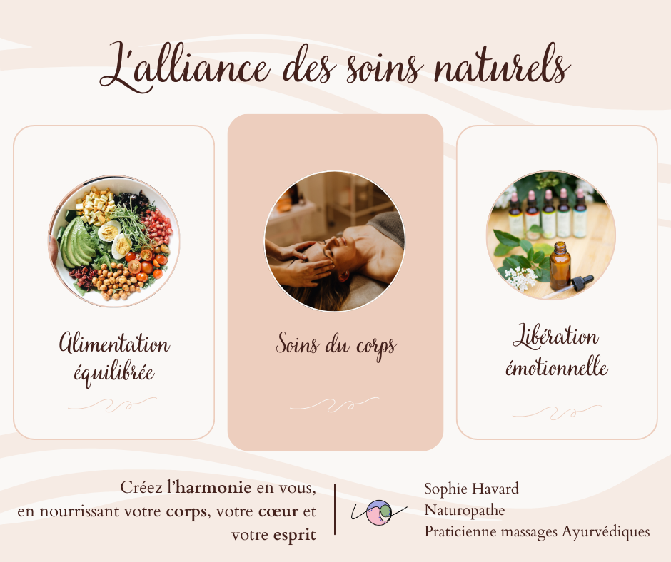 L&rsquo;alliance des soins naturels