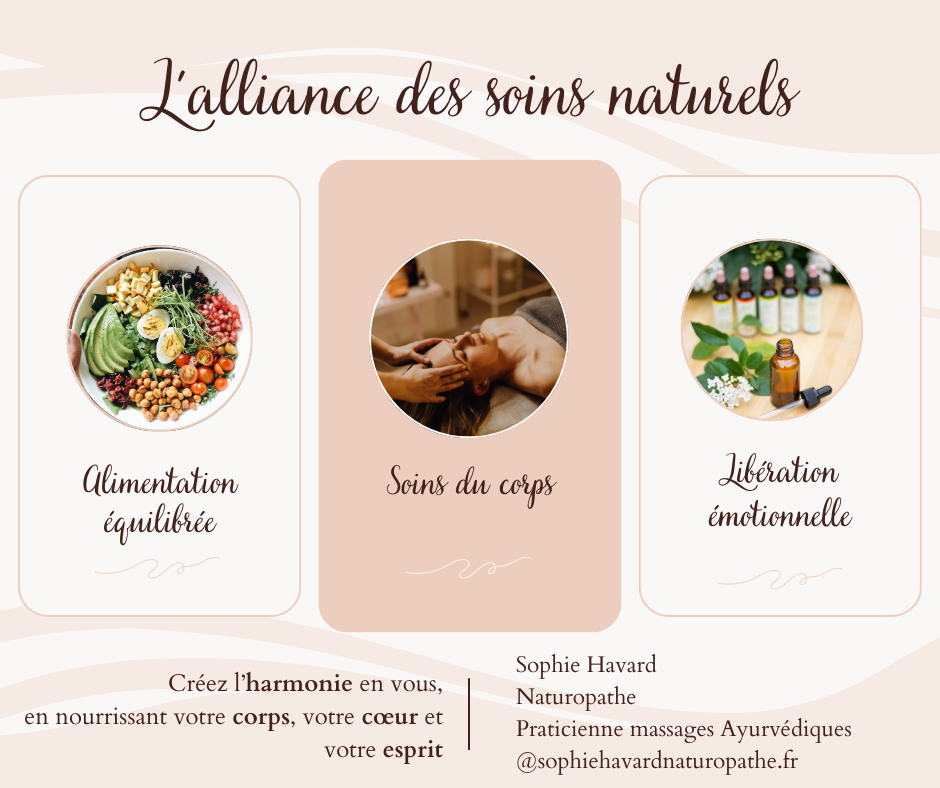 Soins naturels | Naturopathie | Massages Ayurvédiques