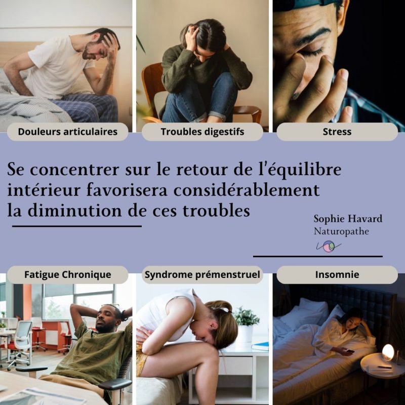 Equilibre intérieur